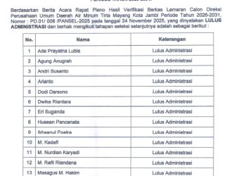Panitia Seleksi Direksi Perumda Tirta Mayang Kota Jambi saat mengumumkan hasil verifikasi administrasi di Sekretariat Pansel, Senin (24/11/2025). (Dok: Pansel Direksi PDAM Tirta Mayang)