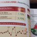 rilis statistik inflasi Jambi. (Dok: Istimewa)