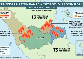 Ilustrasi Titik Hotpot yang ada di Provinsi Jambi (Dok: Gemini)