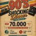 Suasana retro 90-an akan dihadirkan dalam event “Back to Retro 90’s Shocking Dinner” di Luminor Hotel Jambi. (Dok: Marcom Luminor Hotel Jambi)